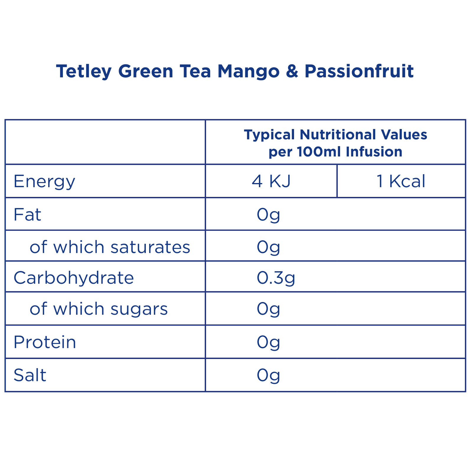 Tetley Green Tea Mango & Passion Fruit Tetley Tea Malta